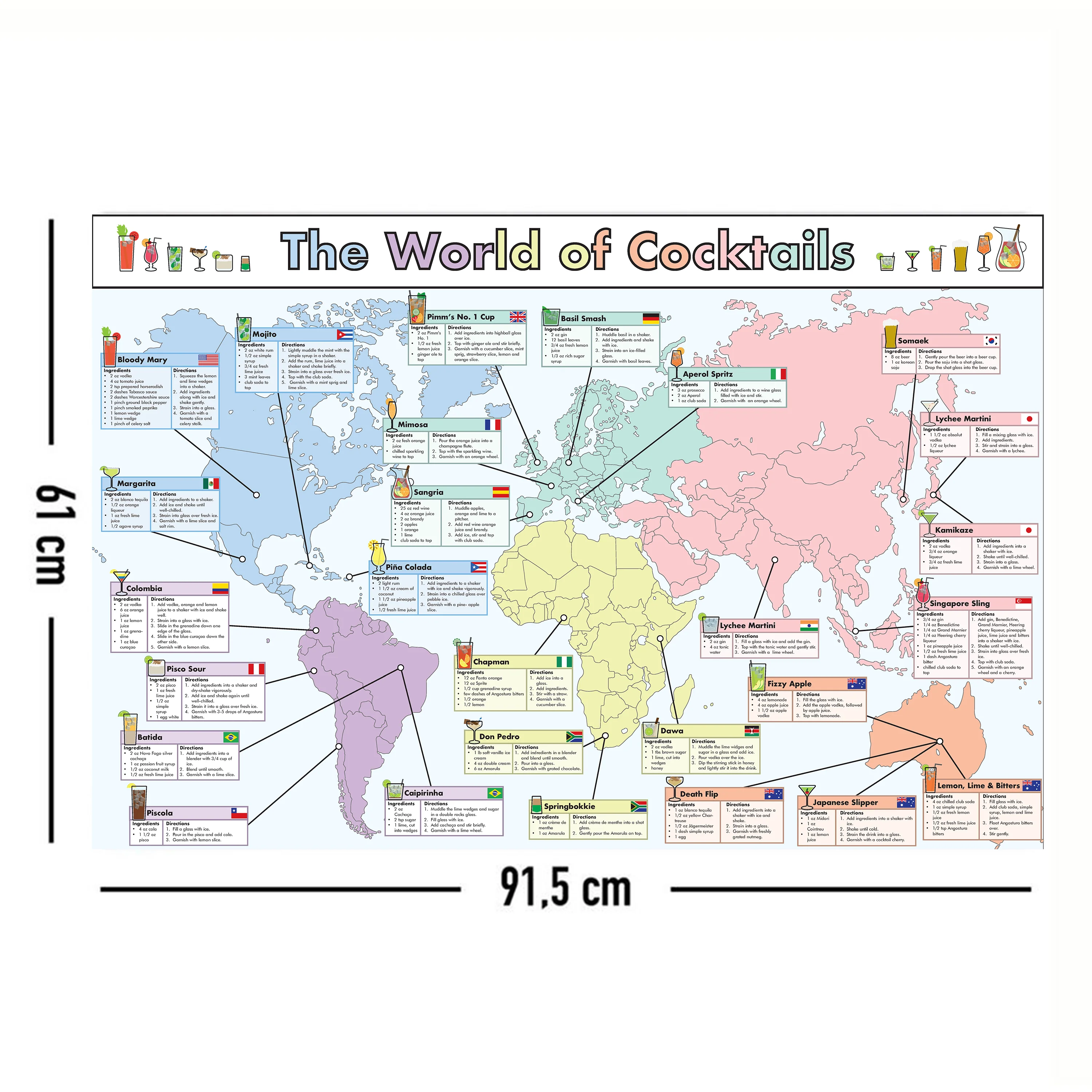 Cocktails of the World Poster 170 gr. glänzend Papier - Image 10