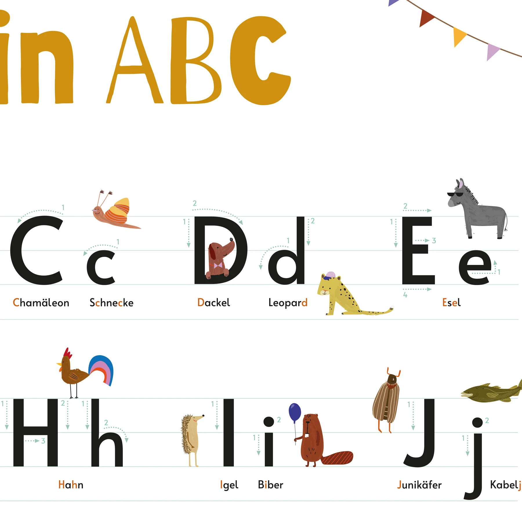 Das ABC Poster Auf 170 gr. Papier gedruckt - Image 6