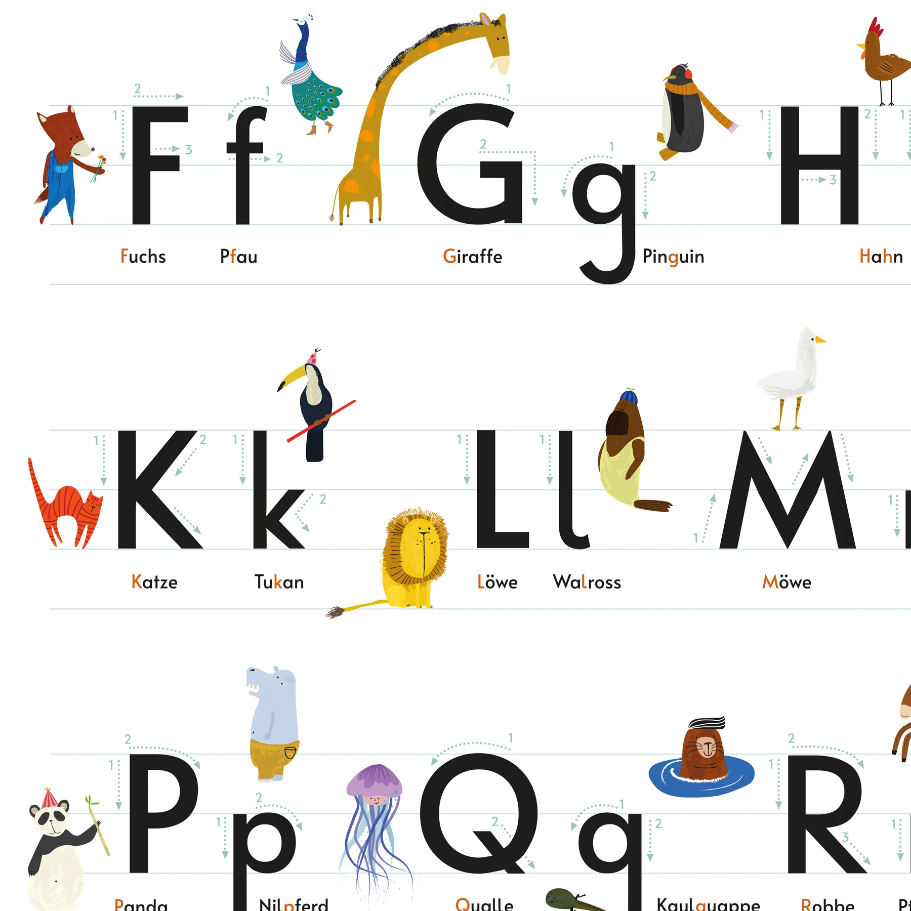 Das ABC Poster Auf 170 gr. Papier gedruckt - Image 7