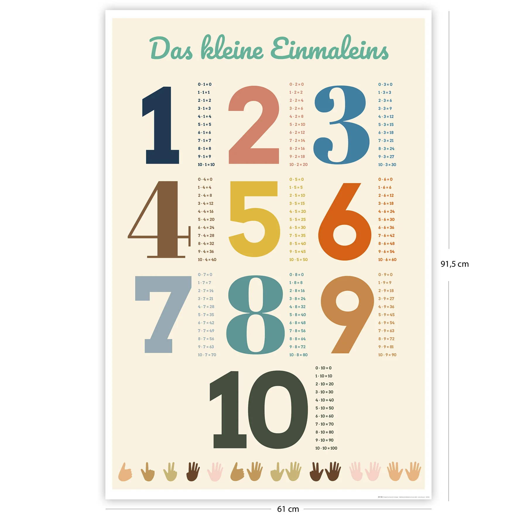 Das kleine Einmaleins Poster 1 x 1 Lehrposter für Kinder - Image 7