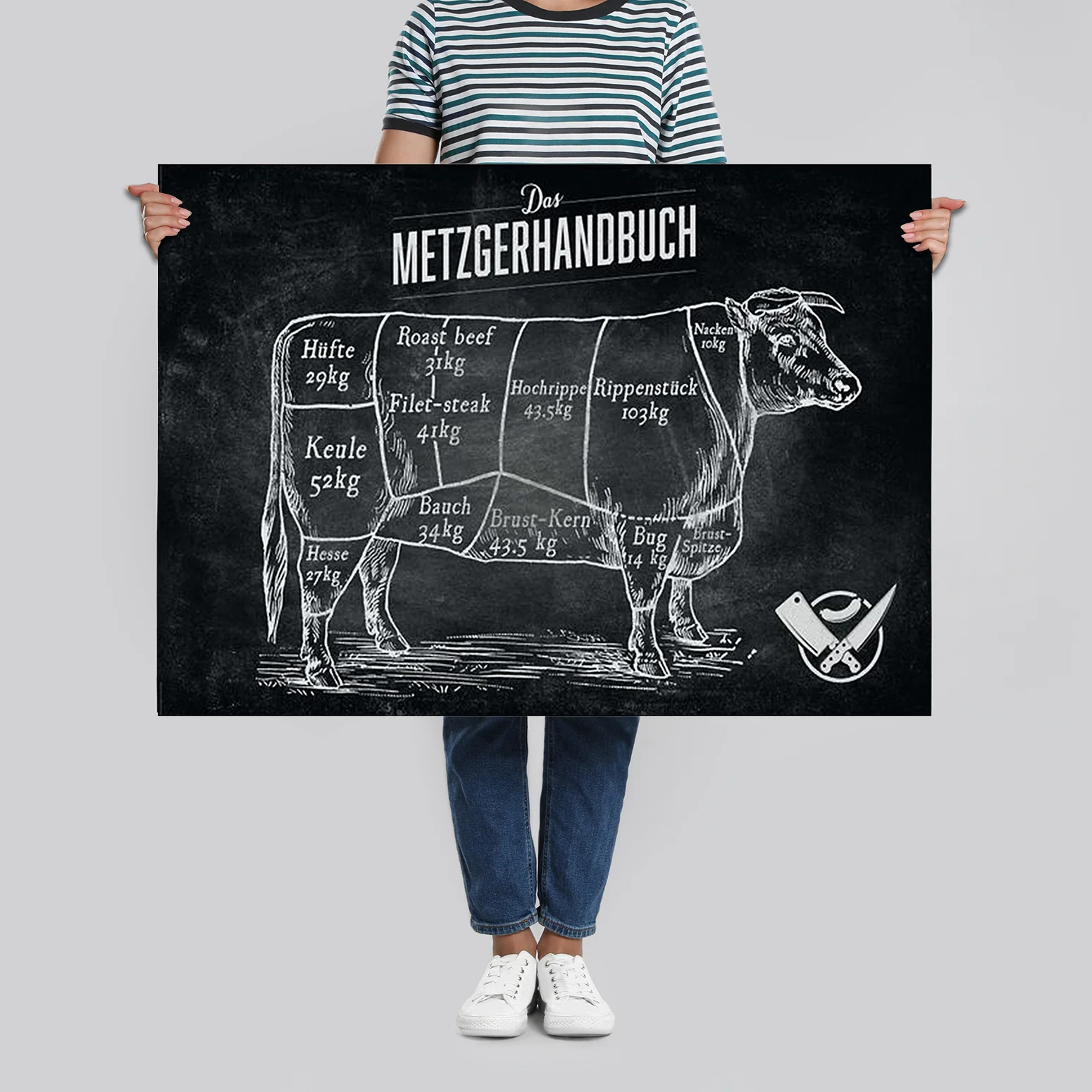 Das Metzgerhandbuch Poster - Image 4