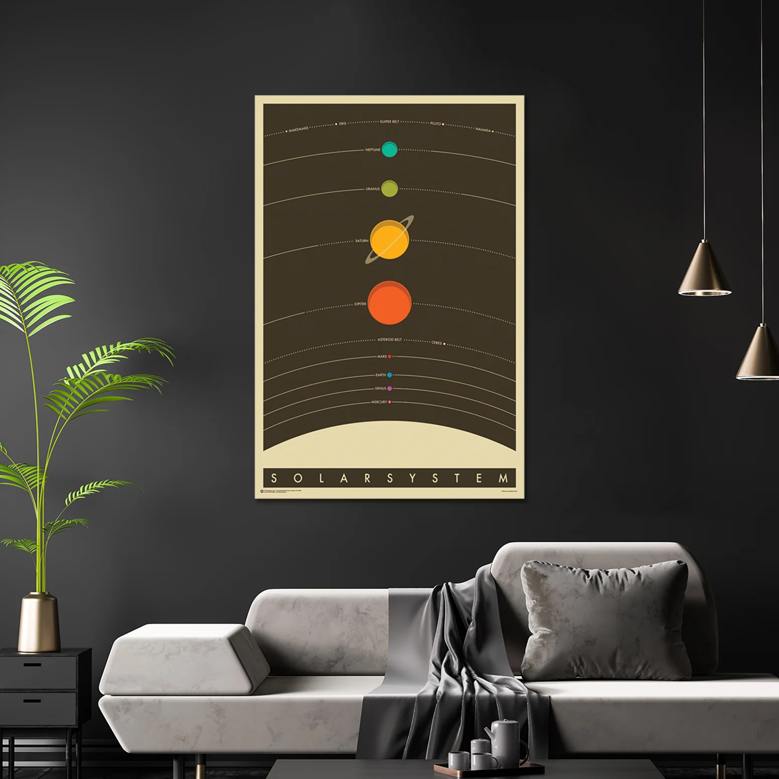 Das Sonnensystem Poster The Solar System - Image 3