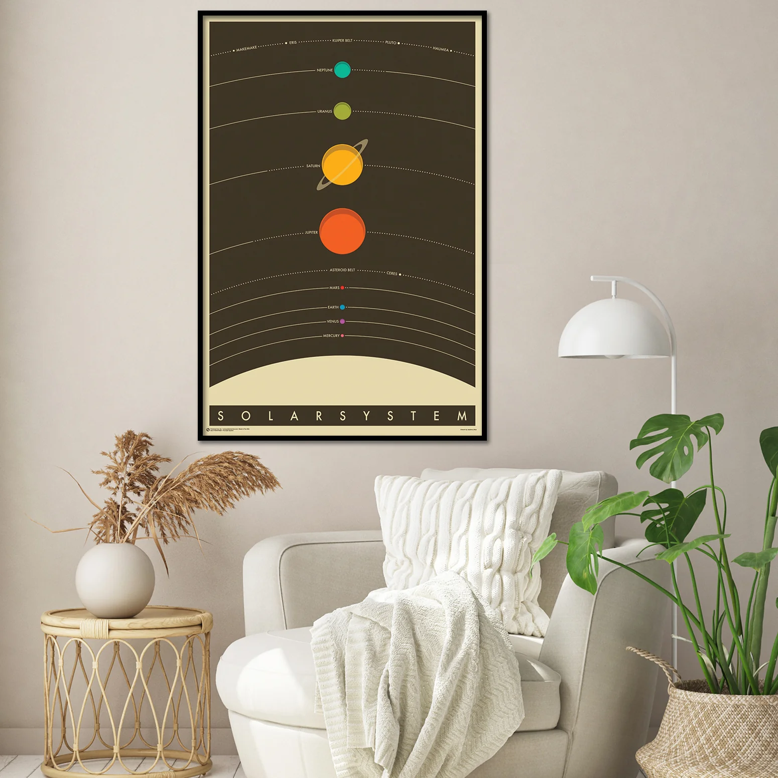 Das Sonnensystem Poster The Solar System - Image 7