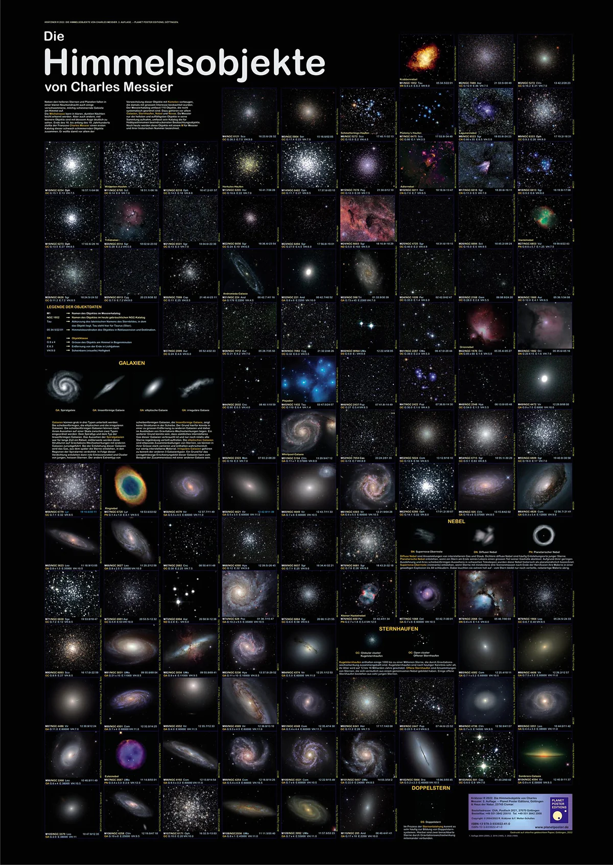 Die Himmels-Objekte Poster von Charles Messier