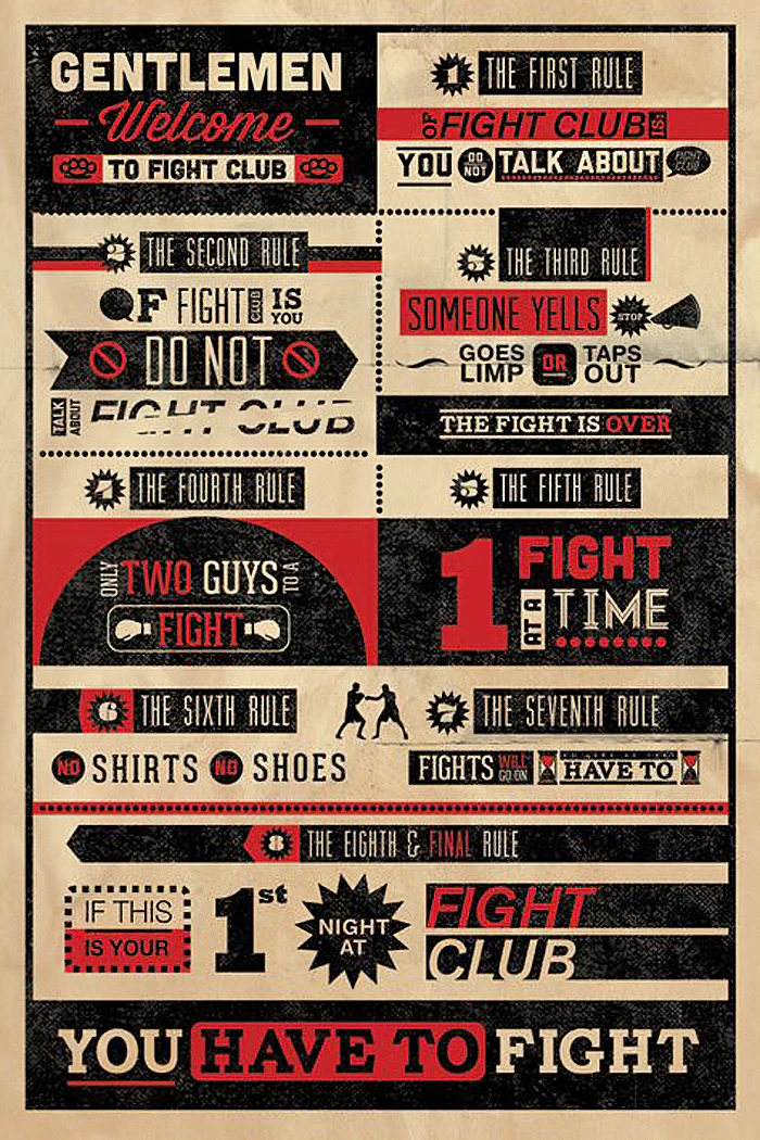 Fight Club Poster Rules - Image 5