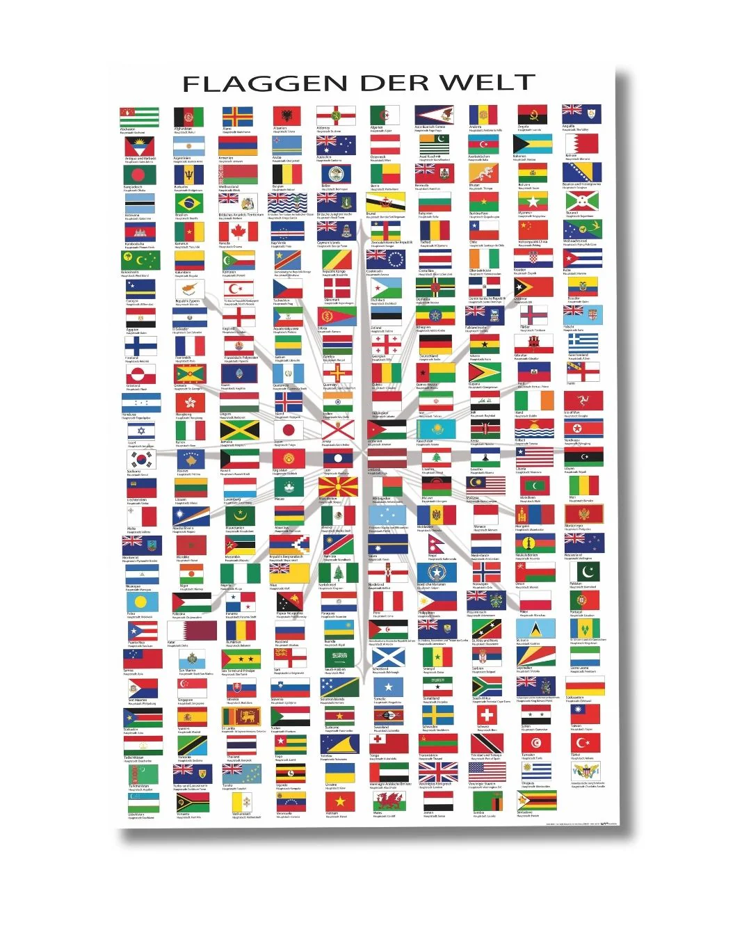 Flaggen der Welt Poster
