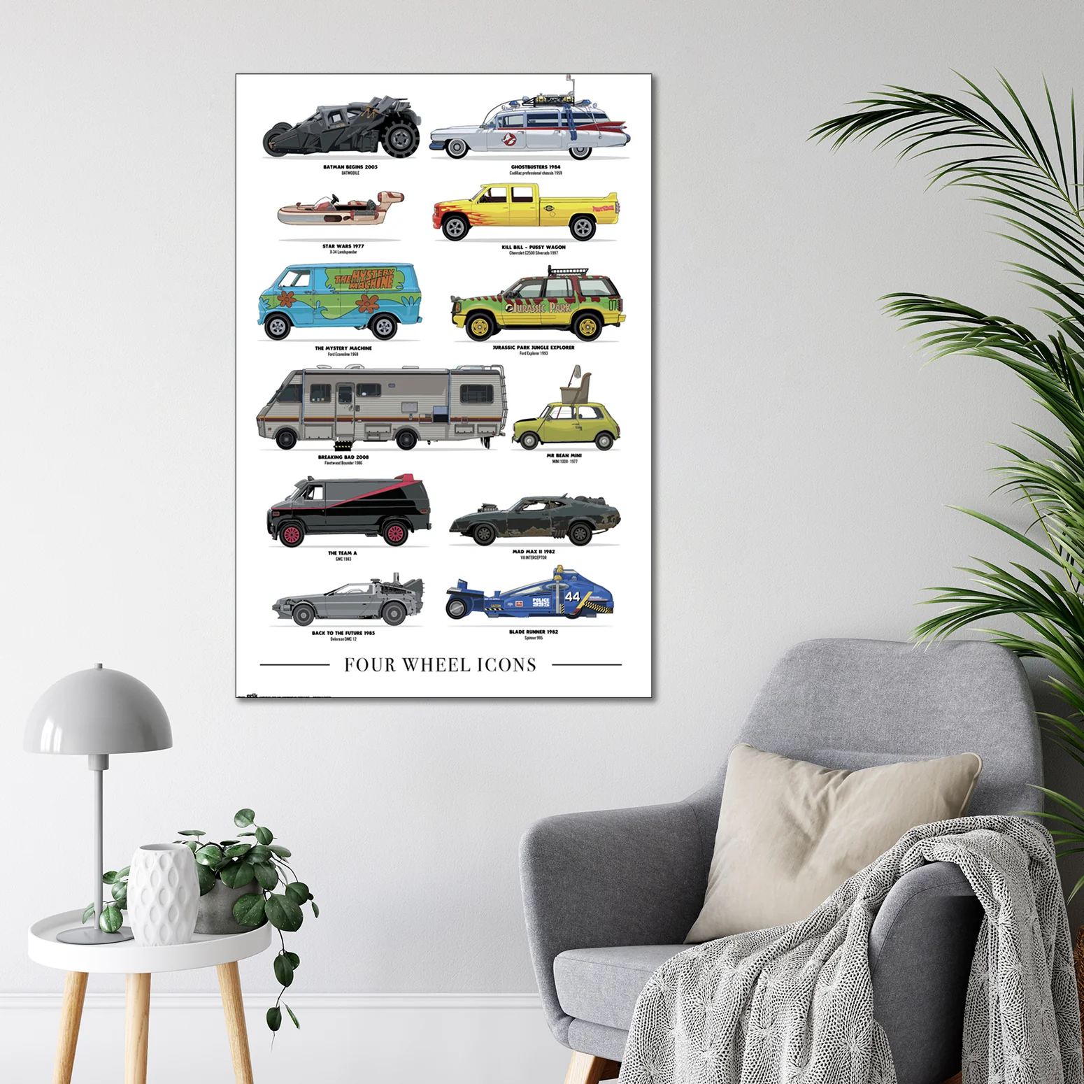 Four Wheel Icons Poster - Image 3