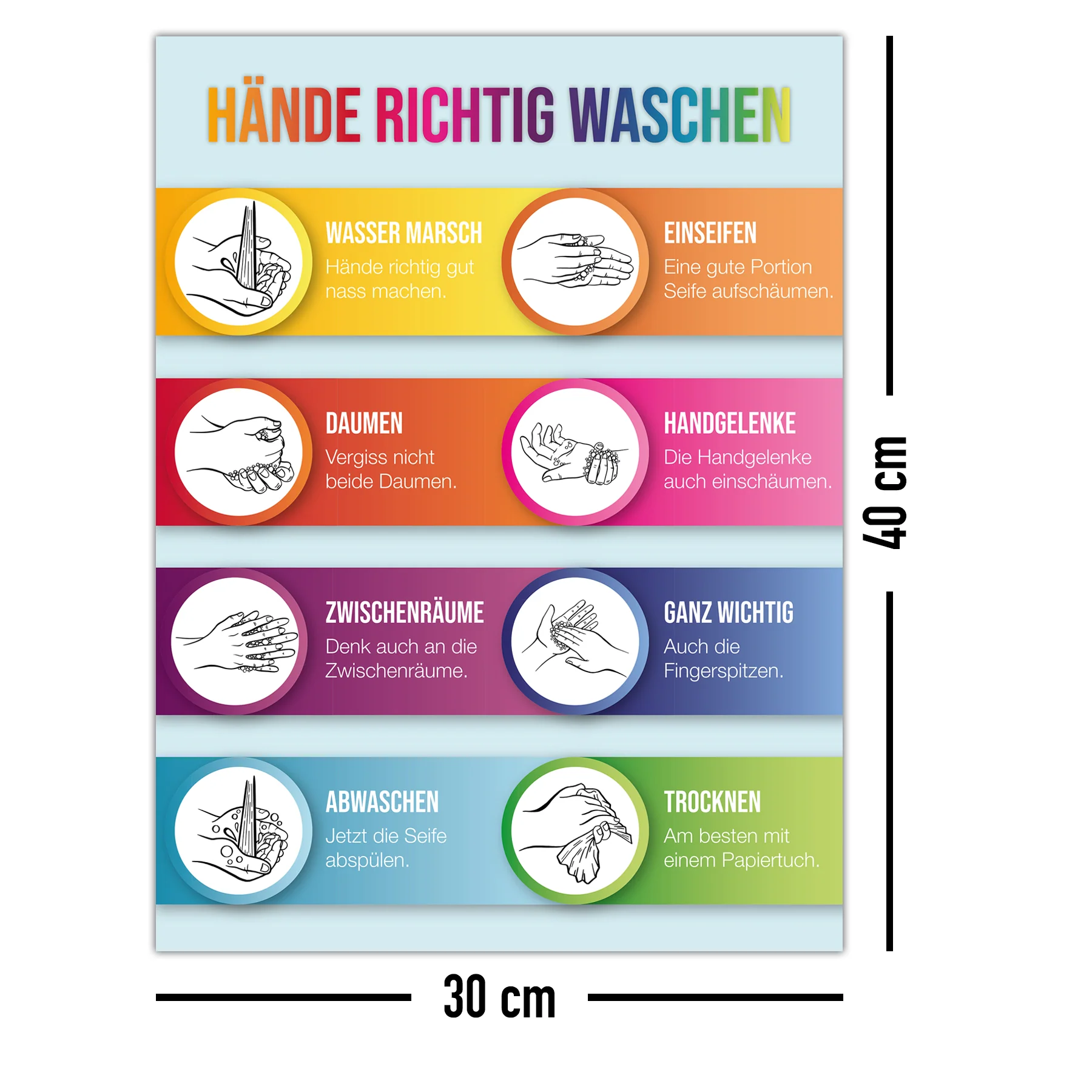 Hände richtig waschen Anleitung zum Hände waschen - Image 3