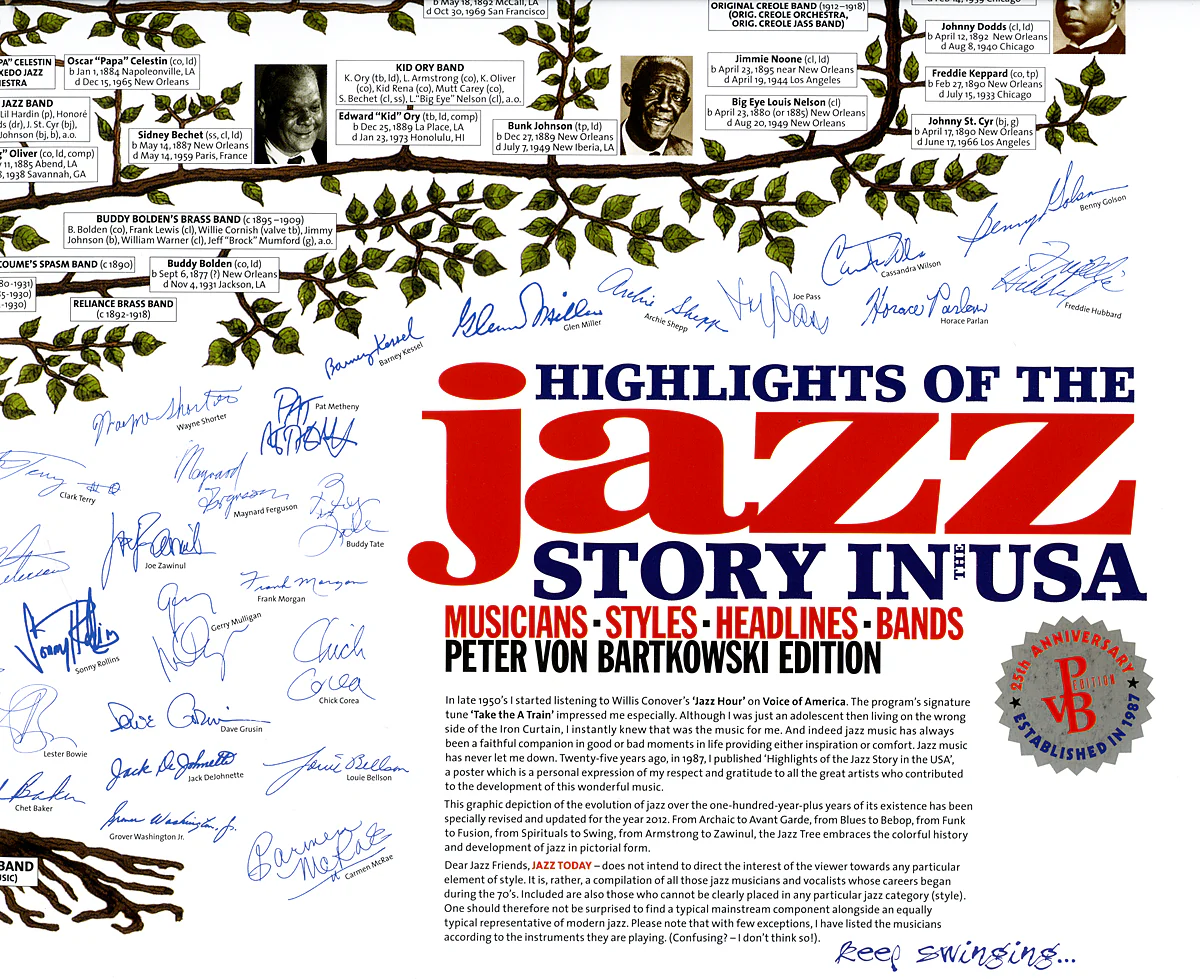 Highlights of the Jazz Story in USA Poster - Image 3