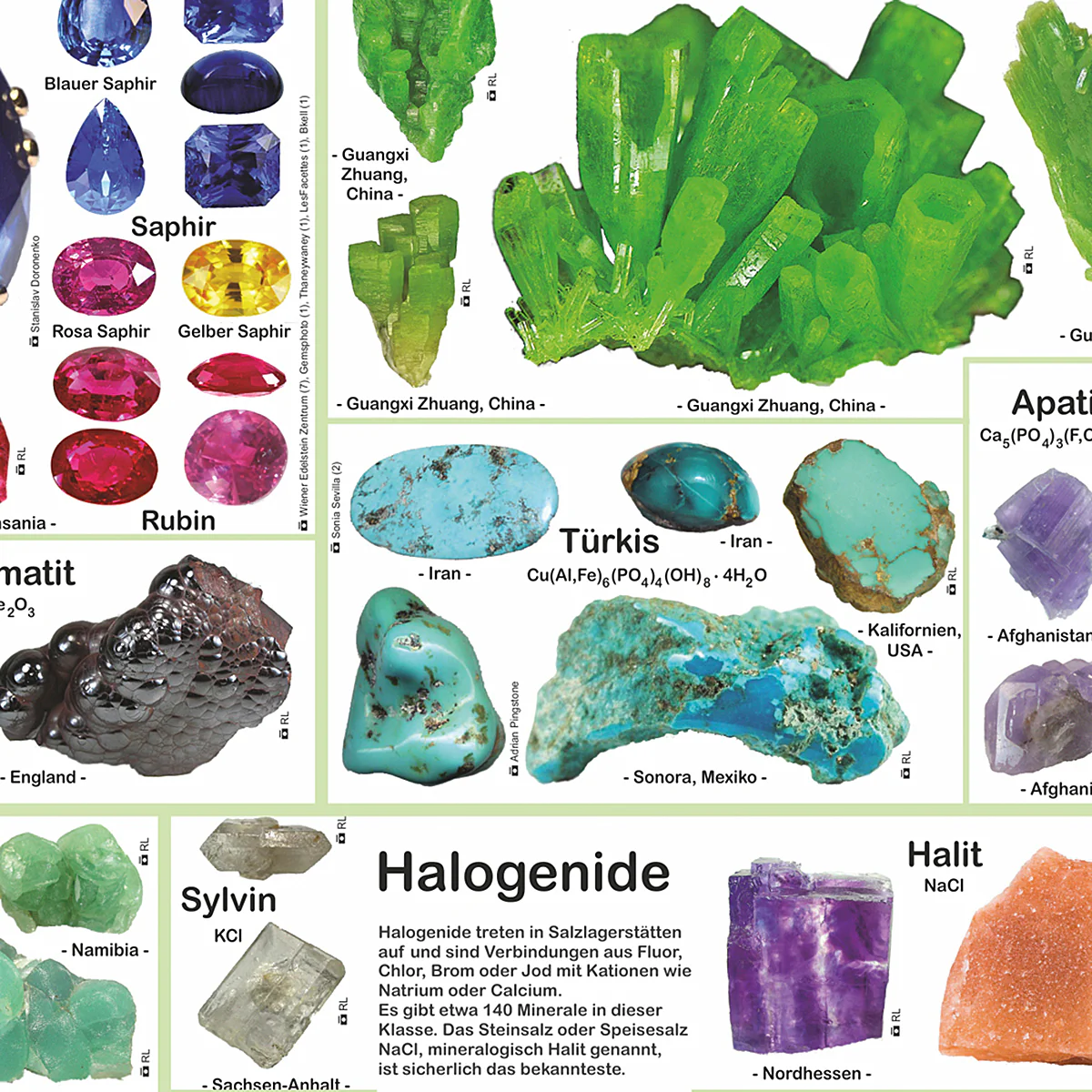 Mineralien Poster deutsch DIN A1 - Image 3