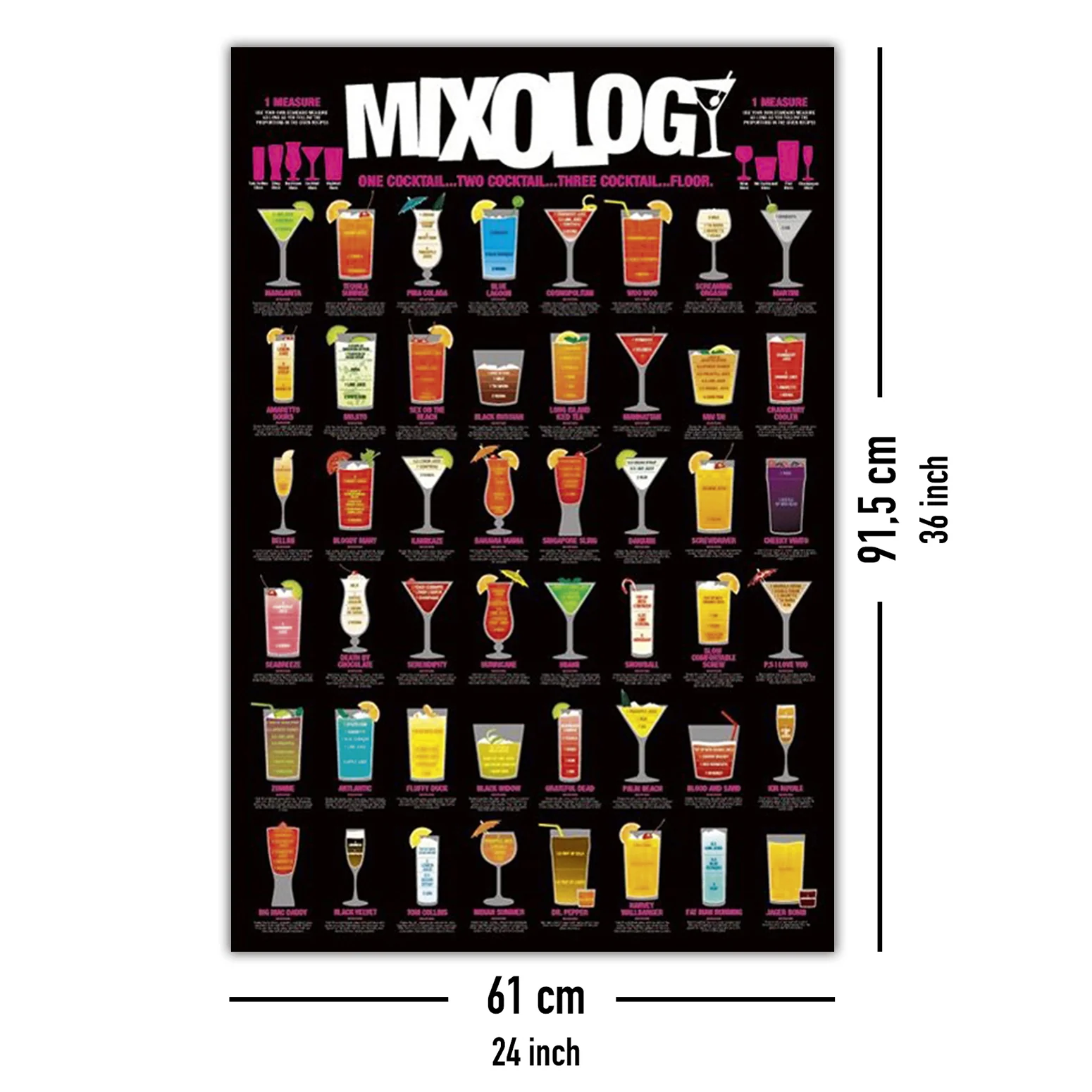 Mixology Poster One Cocktail... Two Cocktails - Image 10