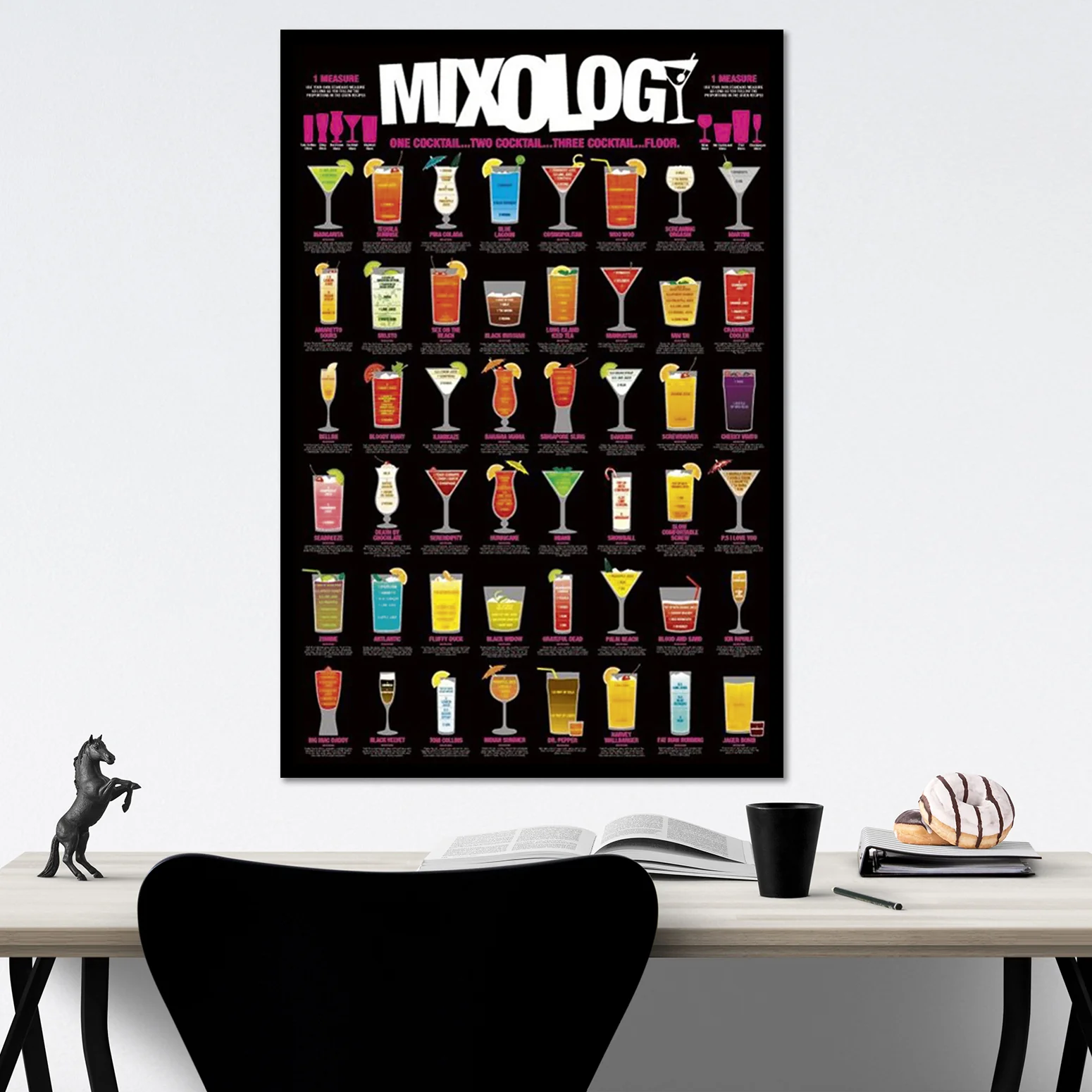 Mixology Poster One Cocktail... Two Cocktails - Image 7