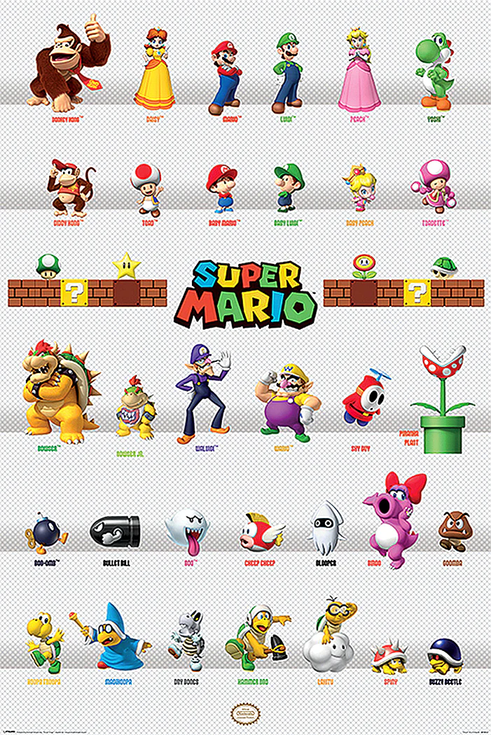 Nintendo Super Mario Poster Character Parade