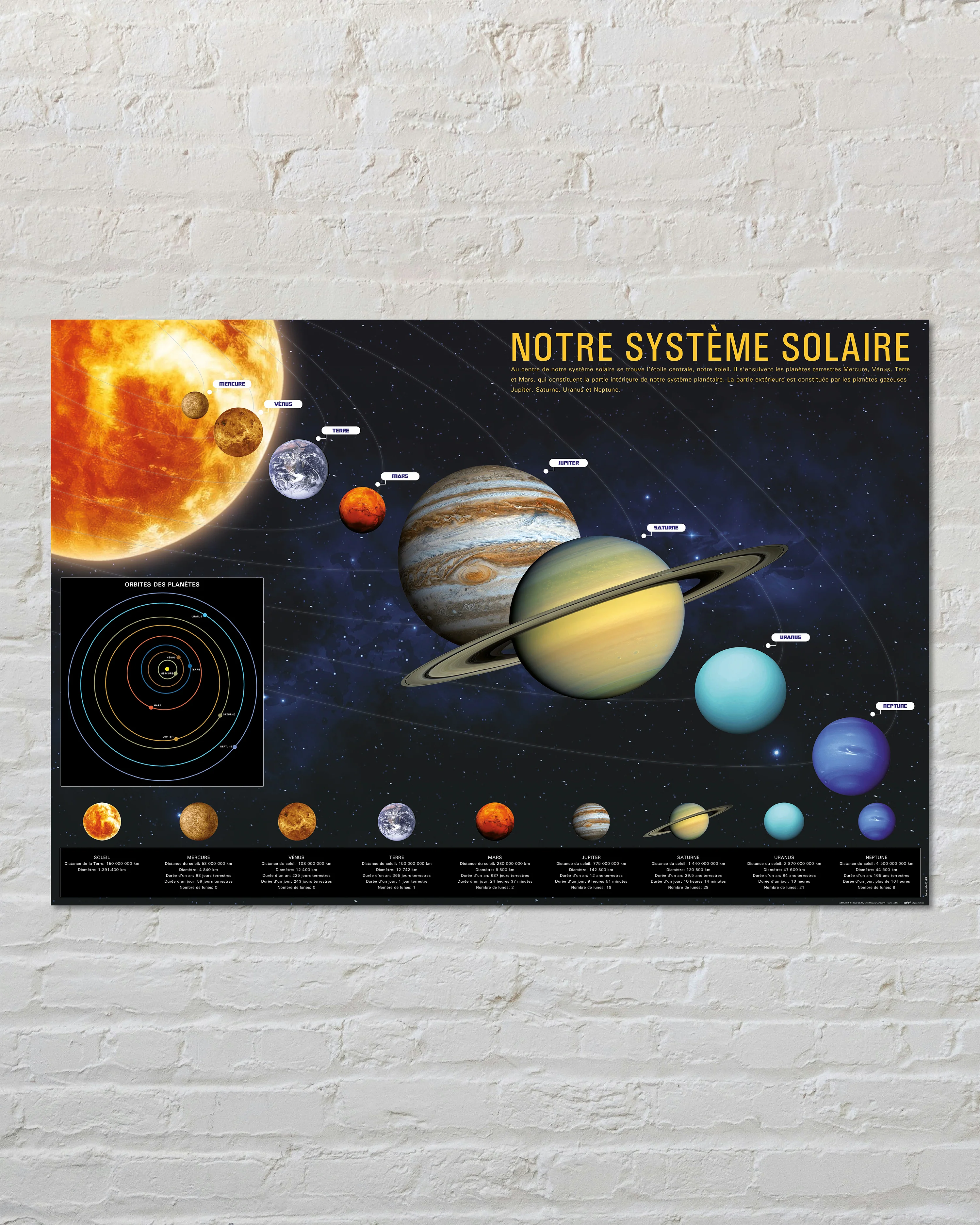 Notre Systeme Solaire Poster - Image 3