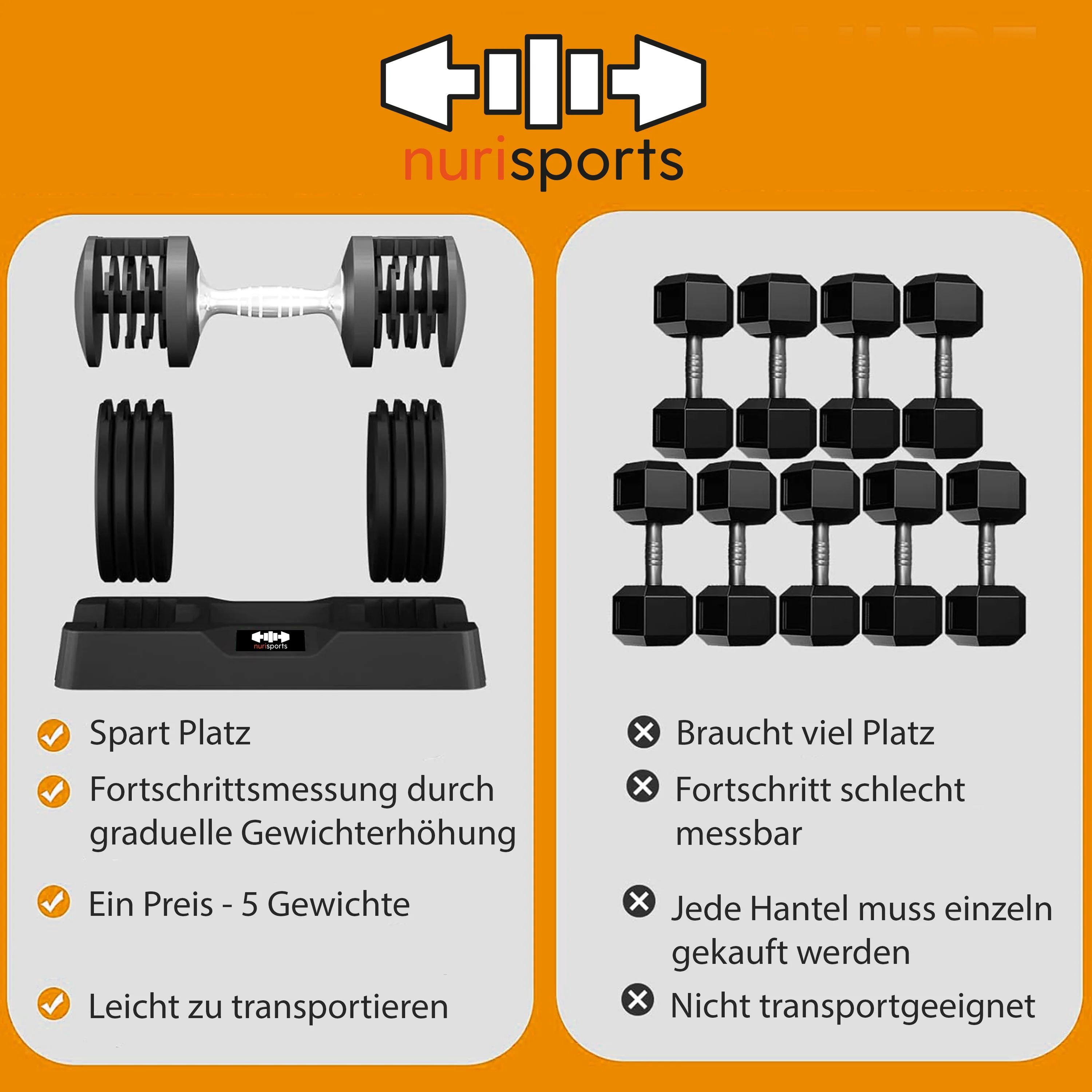 nurisports Set 2 verstellbare Hanteln 2 kg -12 kg - Image 3