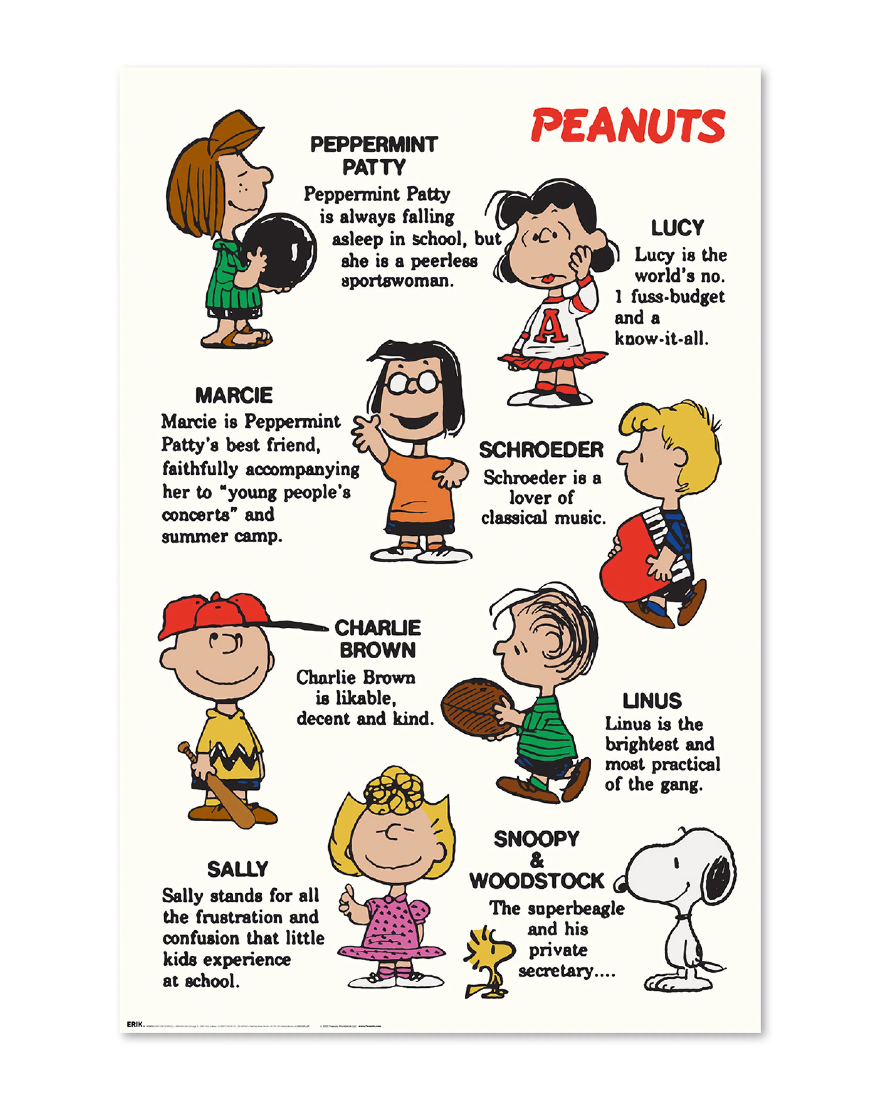 Peanuts Poster Characters