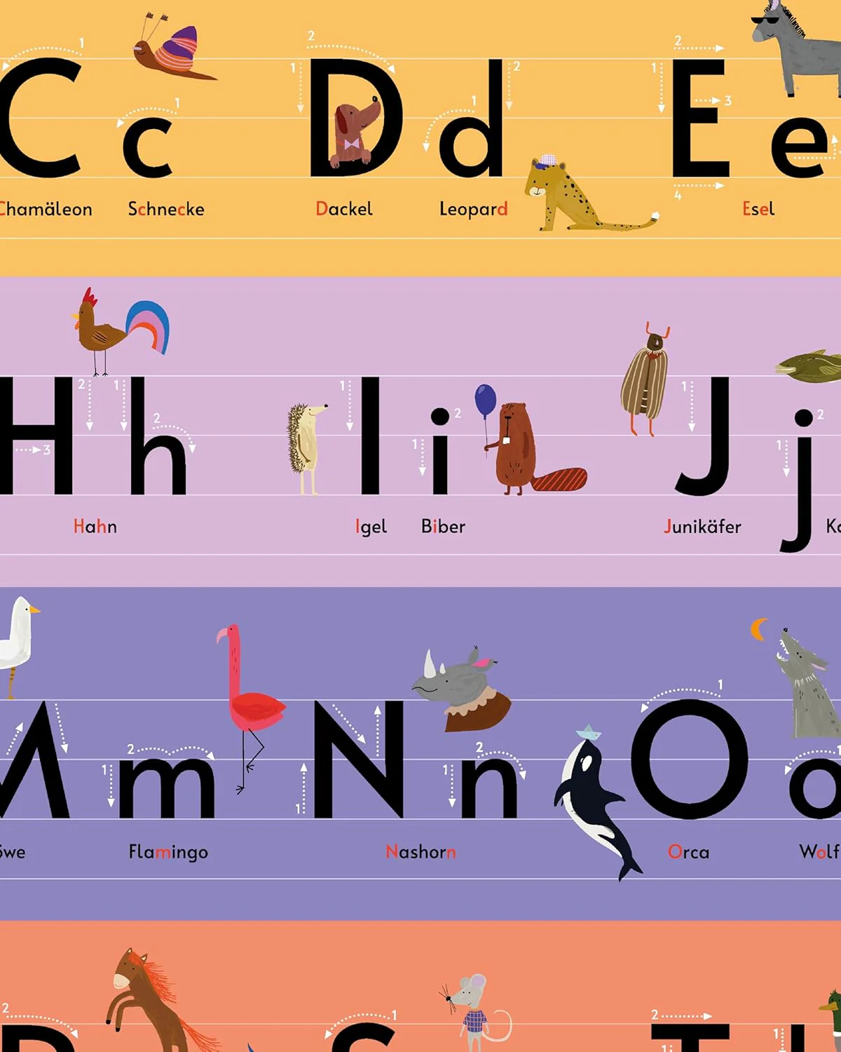 Personalisiertes ABC Poster mit Tiermotiven und Zählhilfe, 61 x 91,5 cm - Image 4