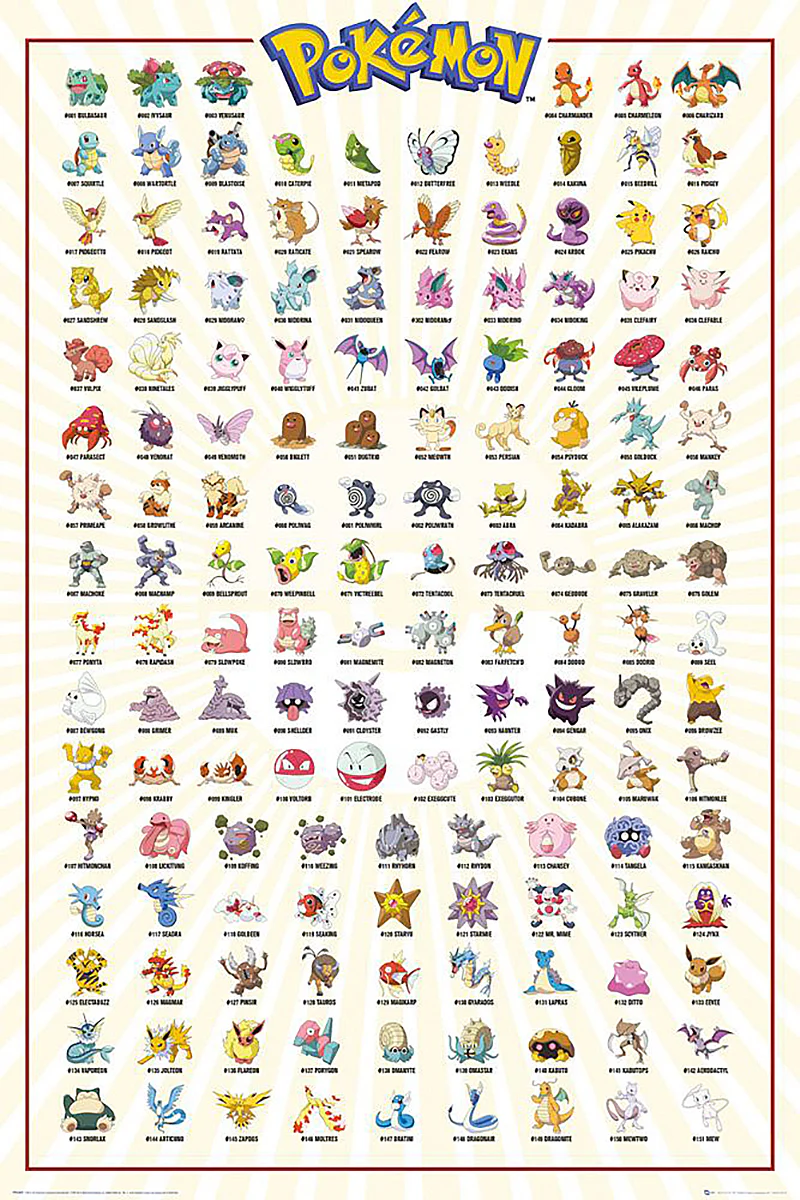 Pokemon Poster 4er-Set Region Kanto, Johto, Hoenn & Sinnoh - Image 2