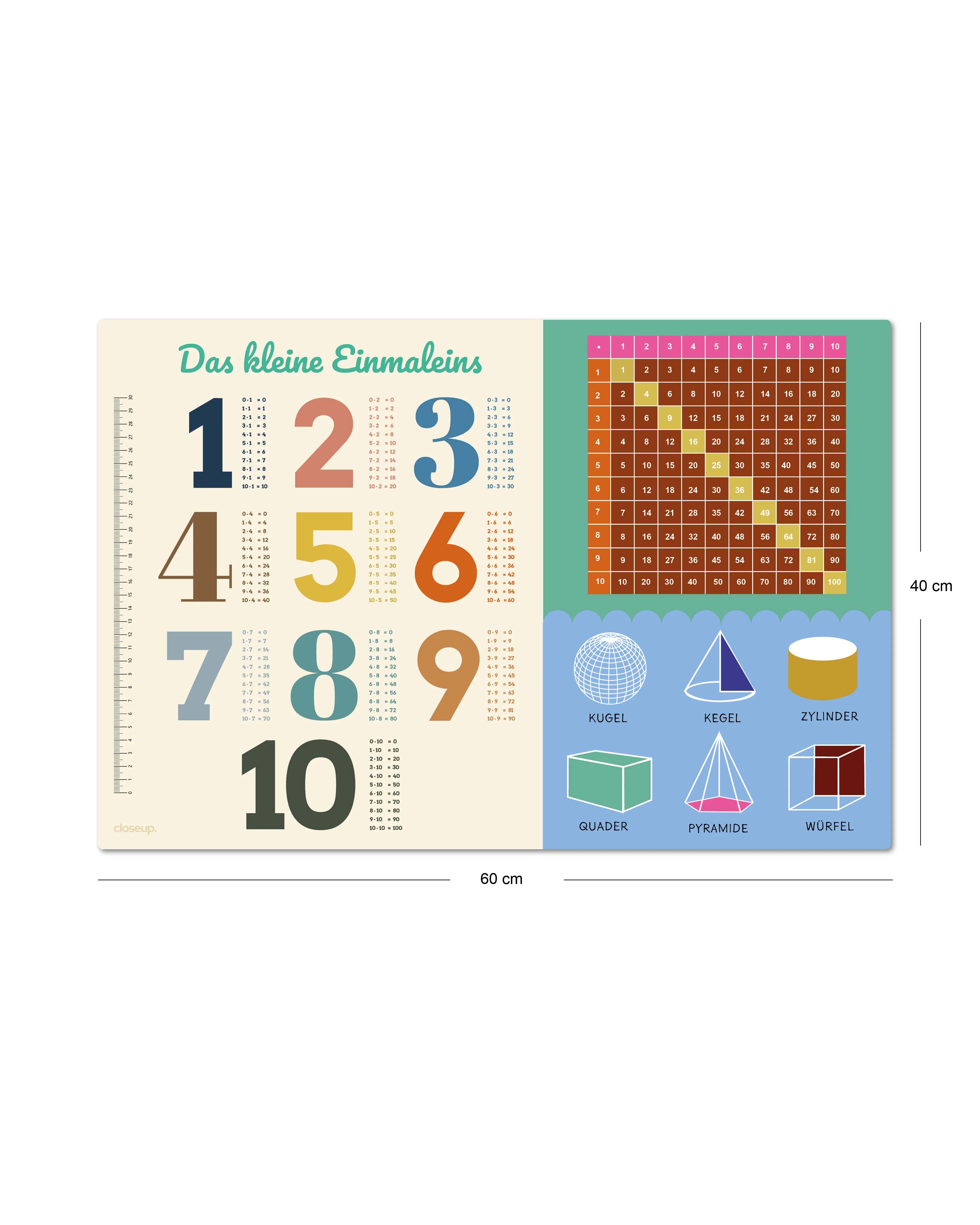 Schreibtischunterlage Das kleine 1x1 für Kinder - Image 5