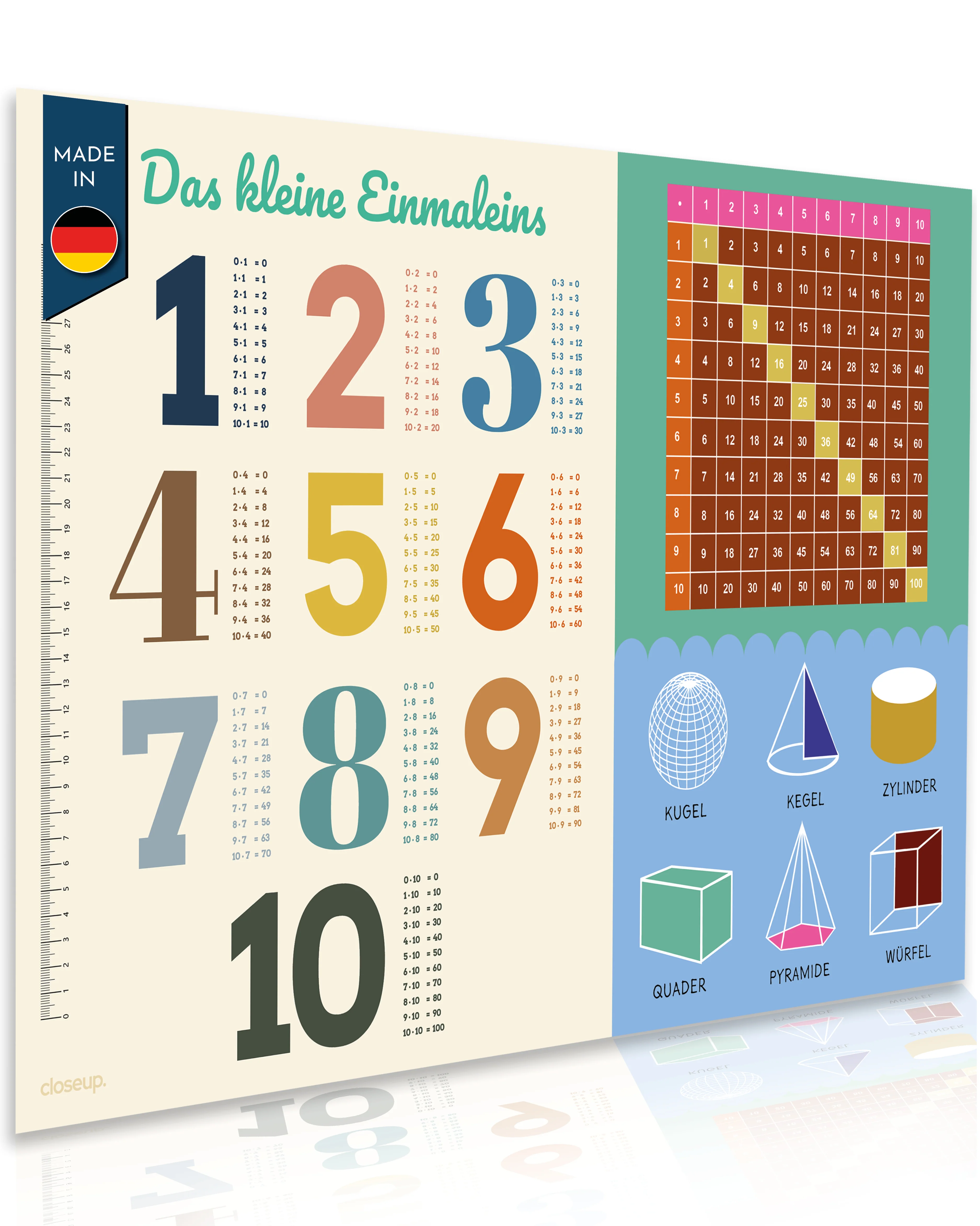 Schreibtischunterlage Das kleine 1x1 für Kinder - Image 7