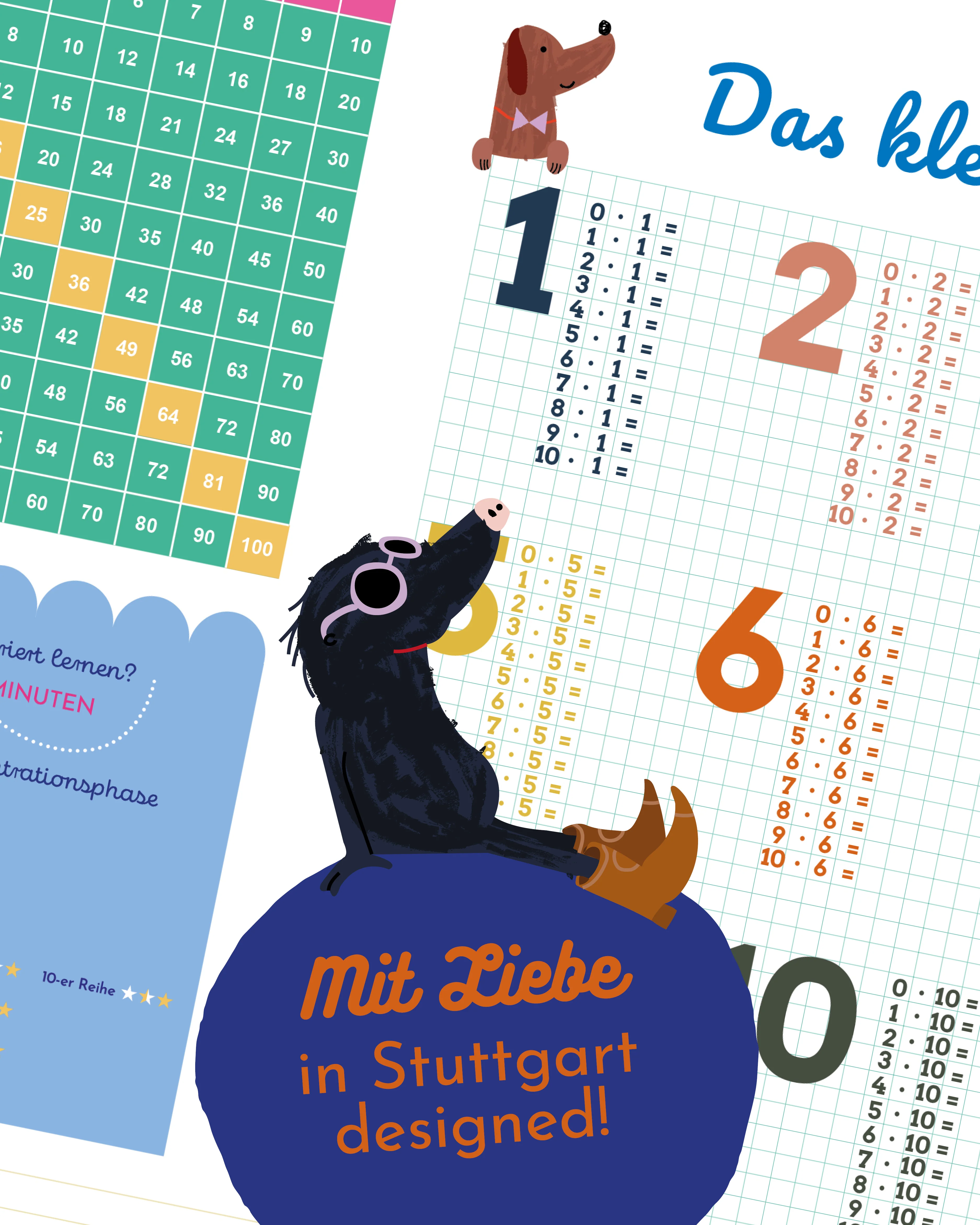 Schreibtischunterlage Das kleine 1x1 zum Abreißen - Image 12