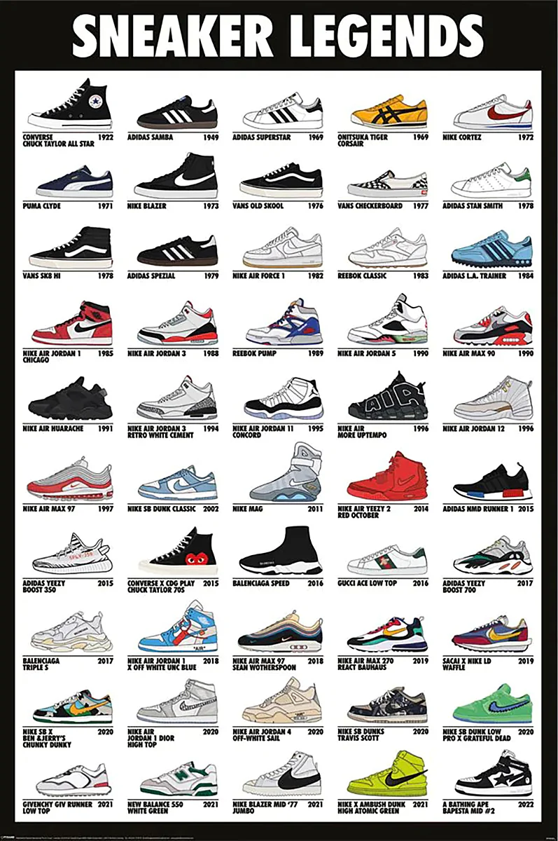 Sneaker Legends Poster
