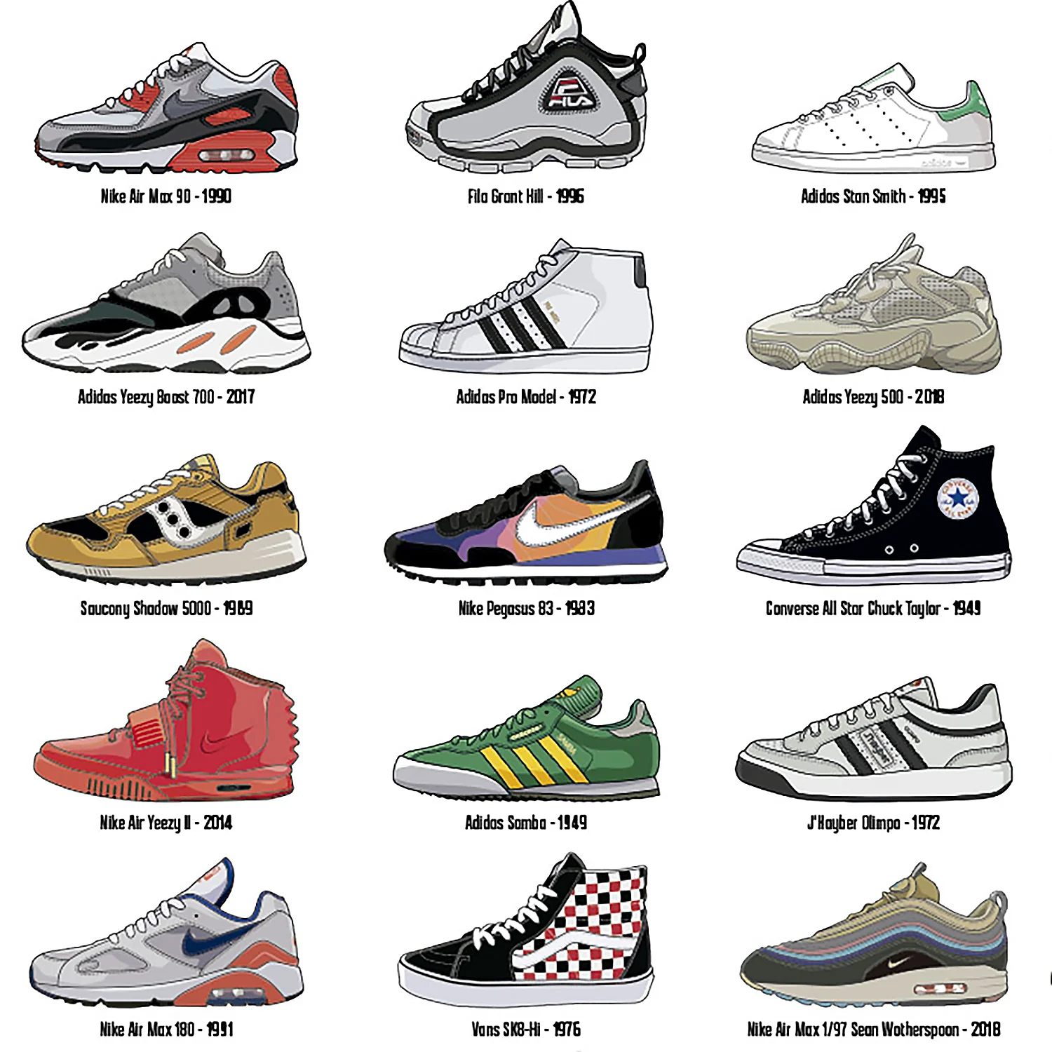 Sneakers Poster Hall Of Fame - Image 5