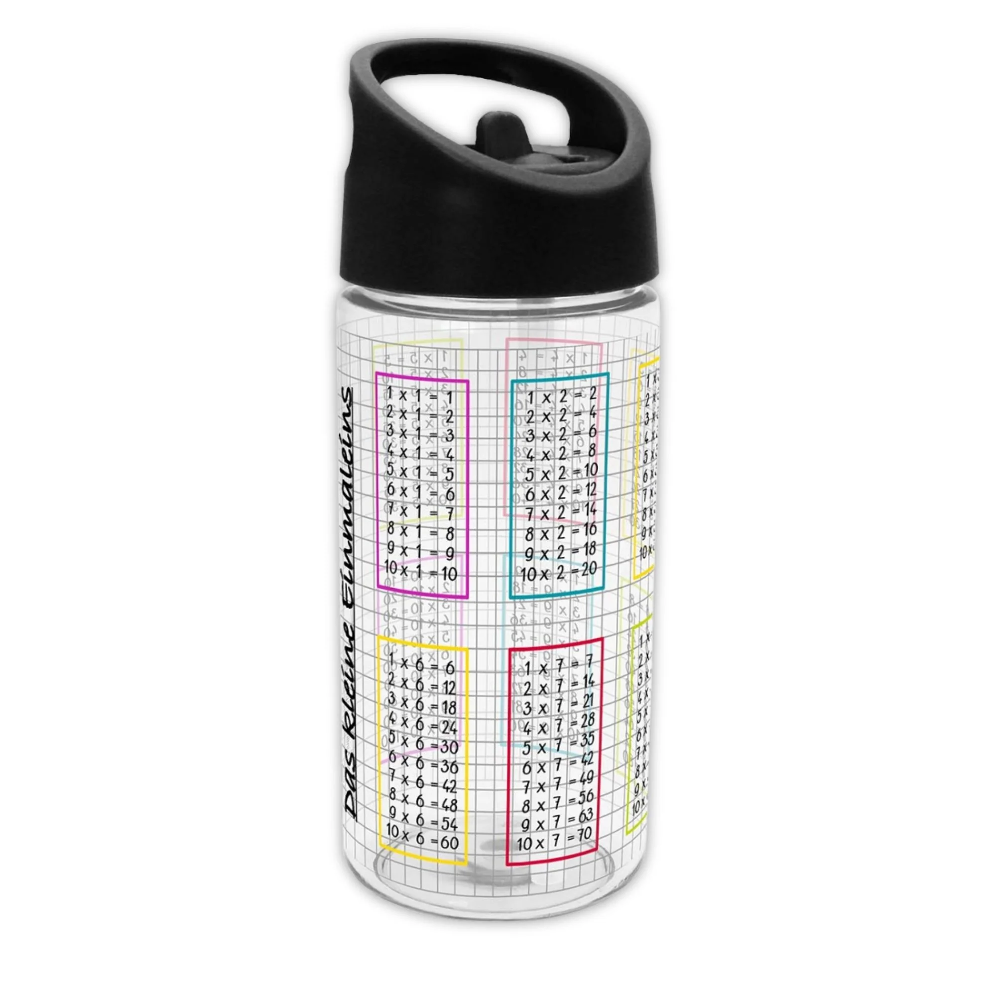 Trinkflasche Kleines 1 x 1 mit Trinkhalm