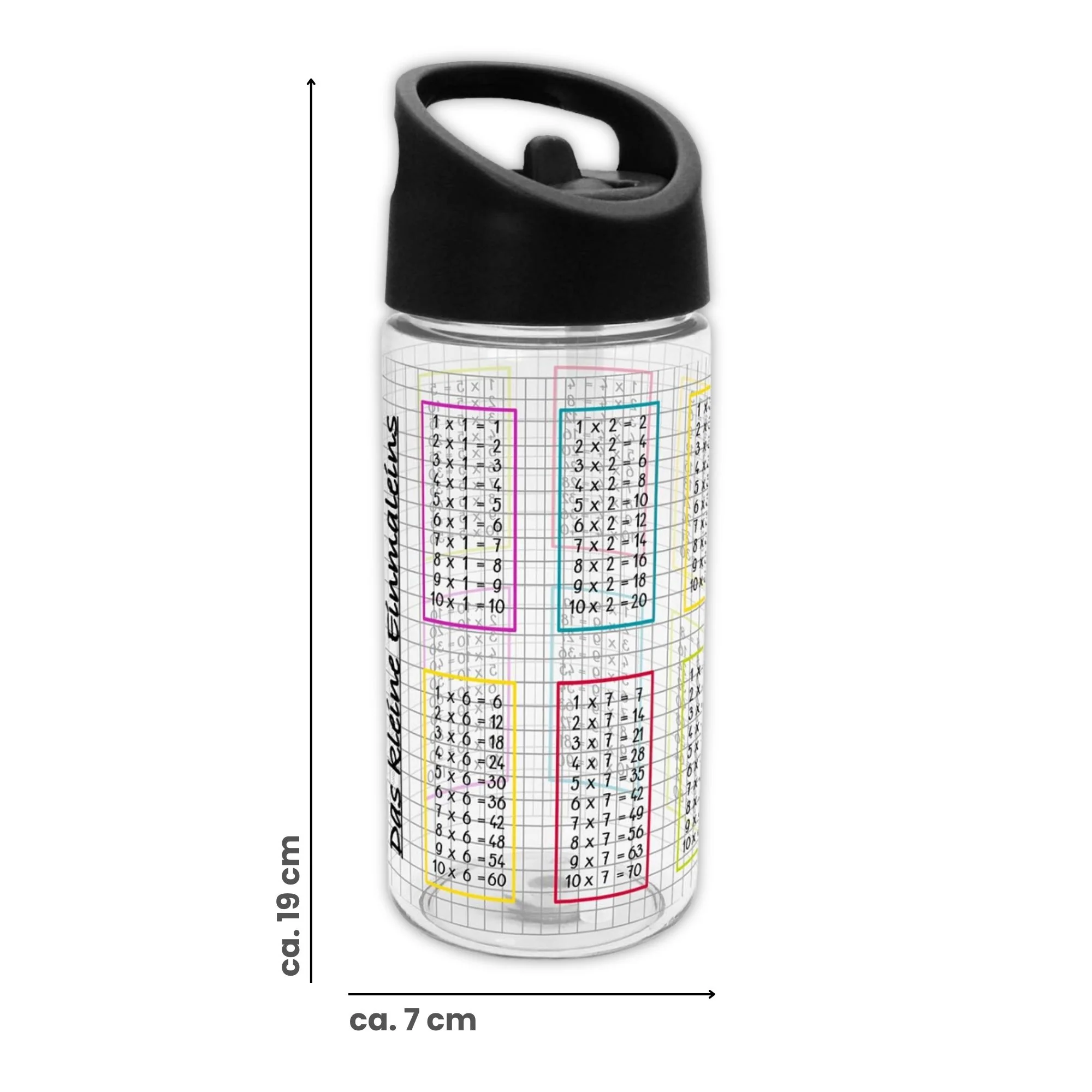 Trinkflasche Kleines 1 x 1 mit Trinkhalm - Image 3