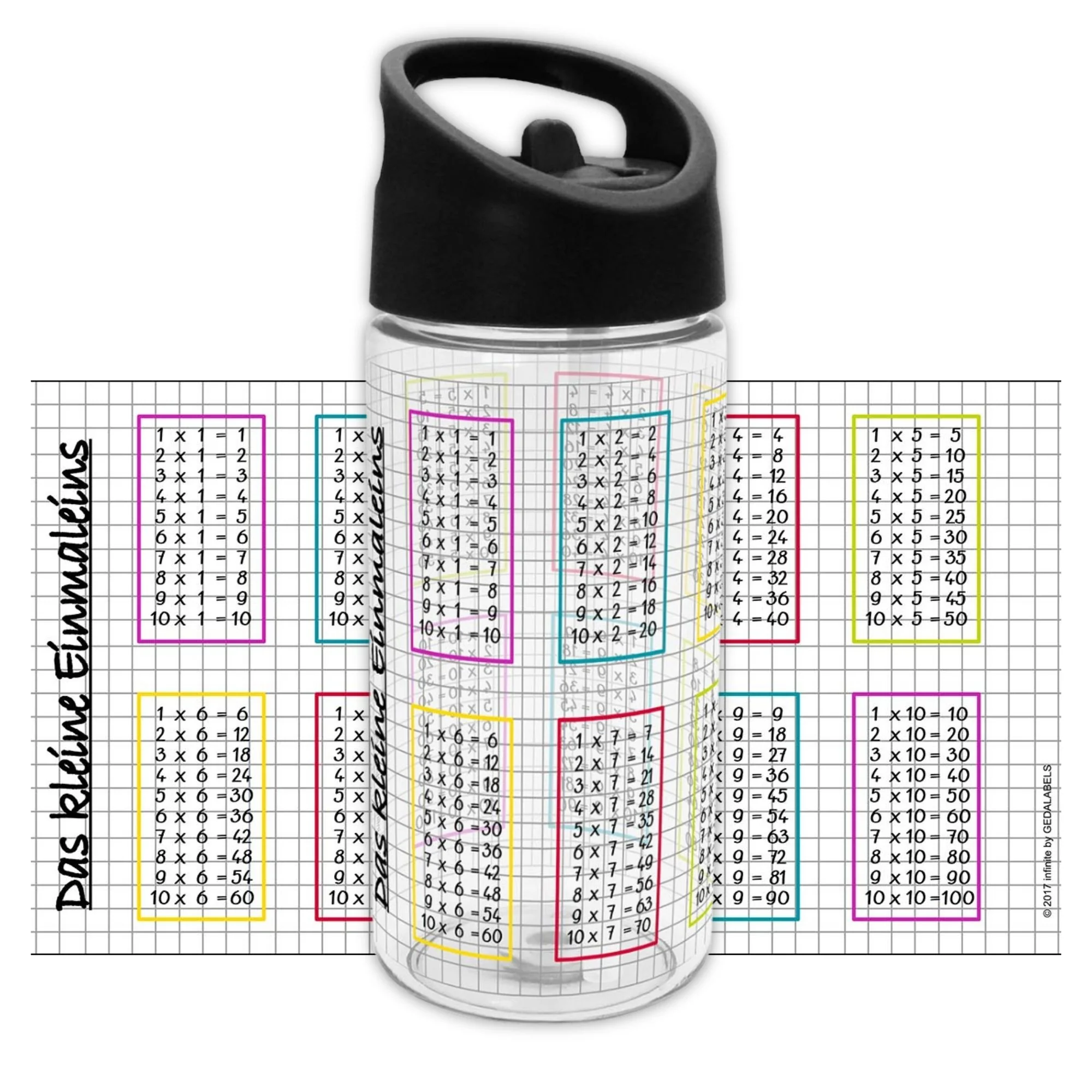 Trinkflasche Kleines 1 x 1 mit Trinkhalm - Image 4