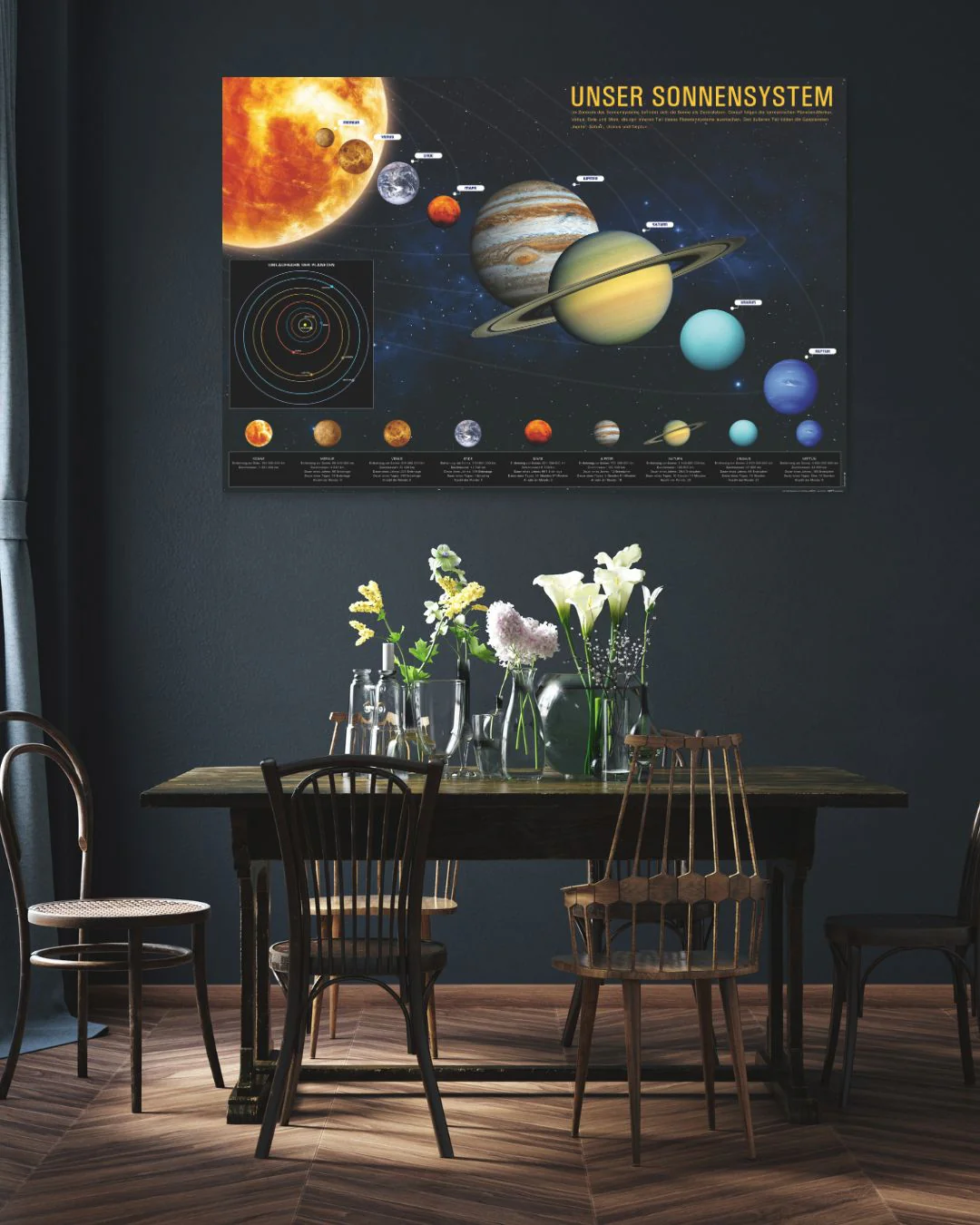 Unser Sonnensystem Poster - Image 2