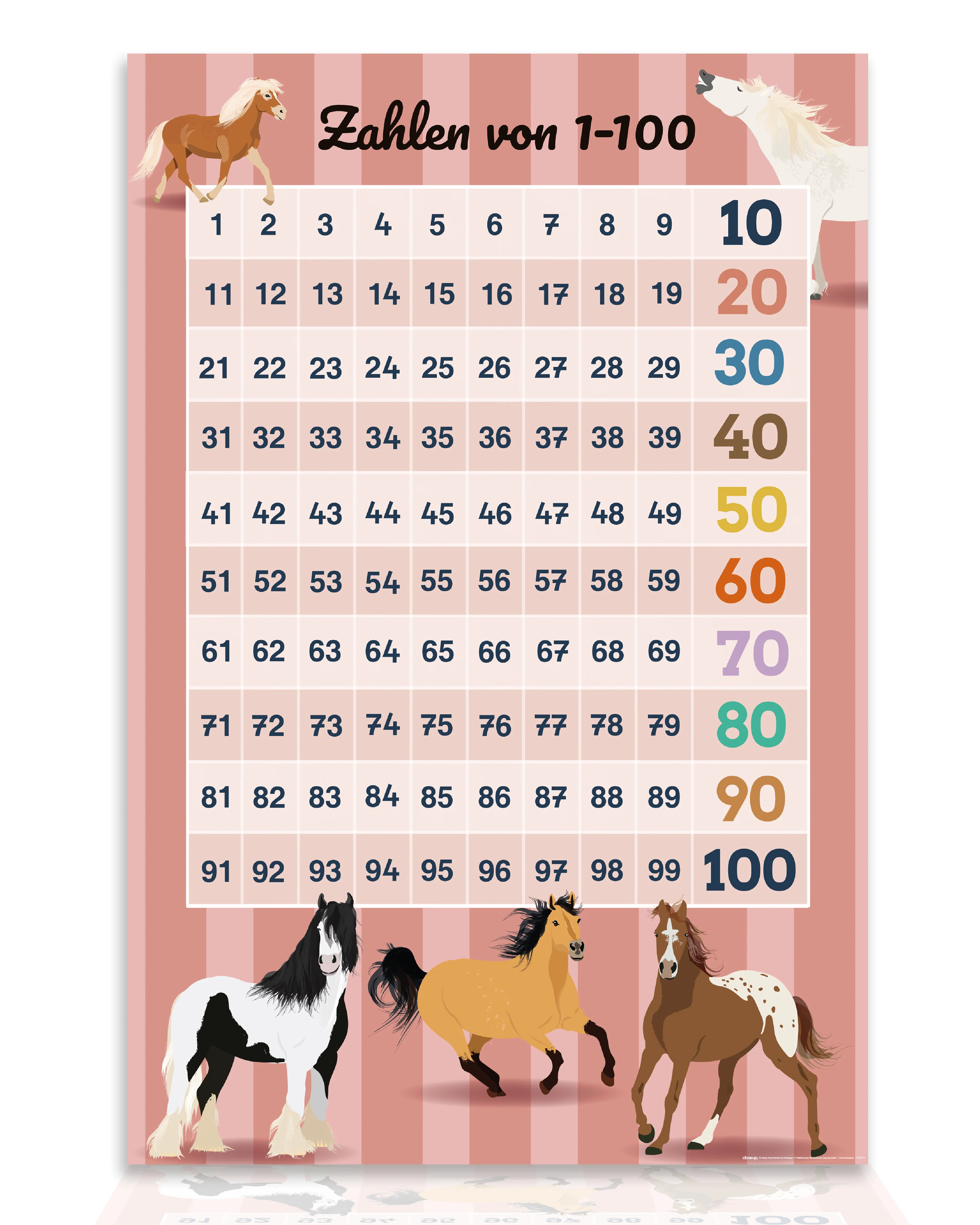 Zahlenposter 1-100 im Pferde-Design 61 x 91,5 cm - Image 7