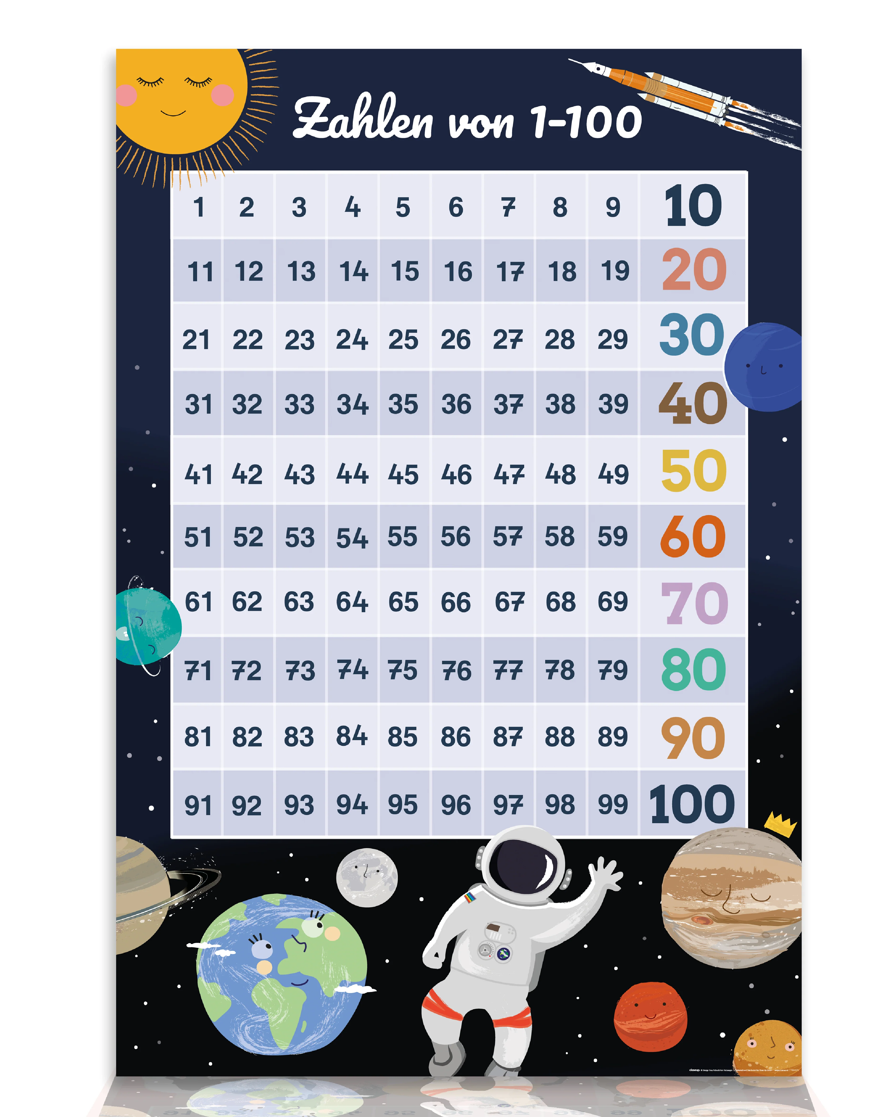 Zahlen 1-100 Universum & Astronauten Design - Image 7