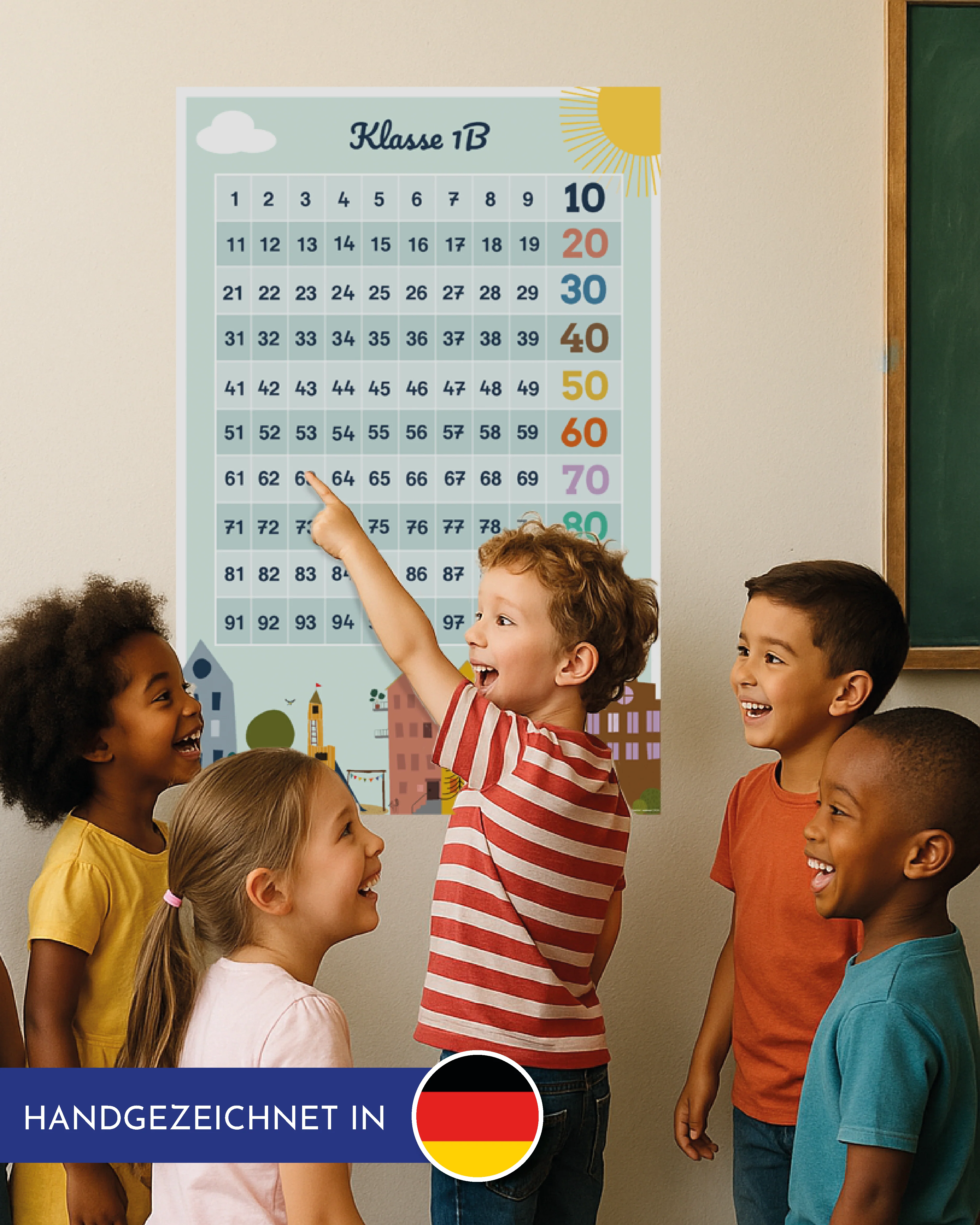 Zahlen Poster 1-100 personalisierbares Poster - Image 3