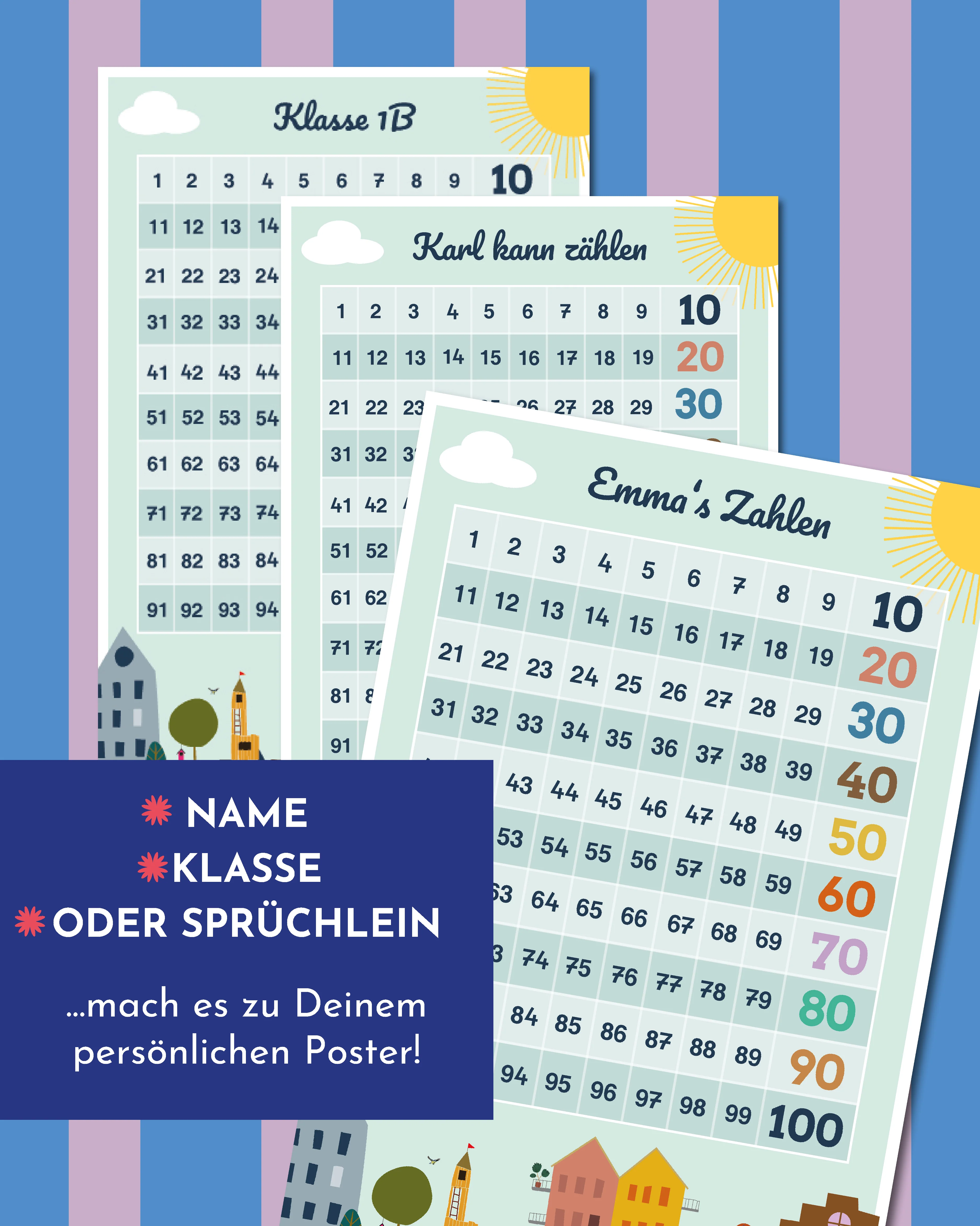 Zahlen Poster 1-100 personalisierbares Poster - Image 4