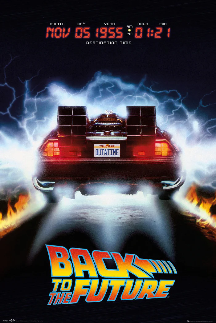 Zurück in die Zukunft Poster Delorean